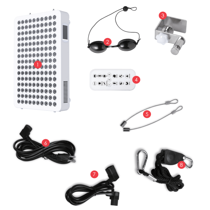 Med Glow LED 紅光光療面板 Bio Light S2+S3