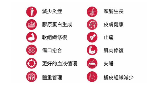 紅光療法適用人群與適應症概述