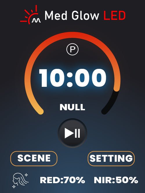 紅光療儀 Bio Light S1