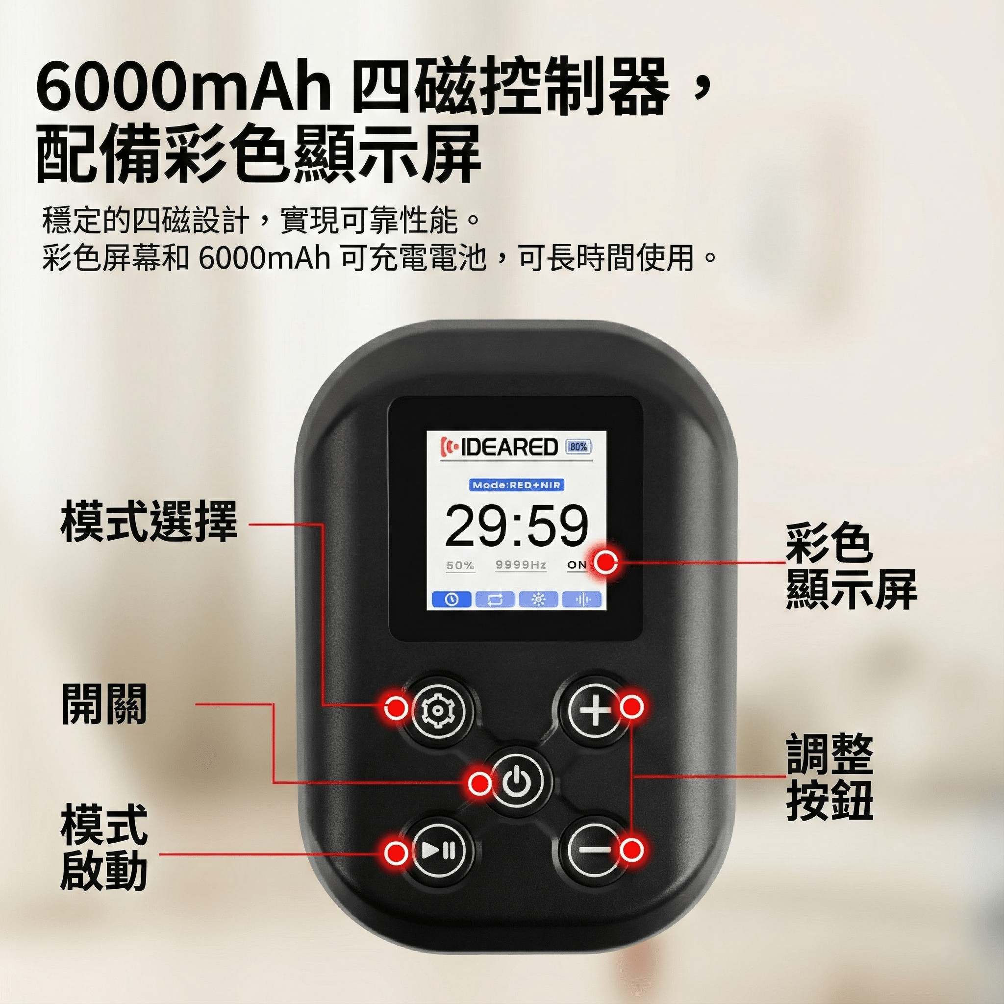 Med Glow LED GO系列私密養護穿戴式內褲