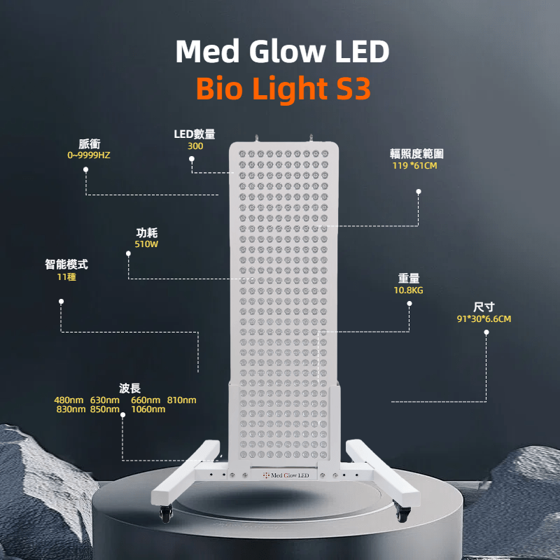 Med Glow LED 红光光療儀 Bio Light S3